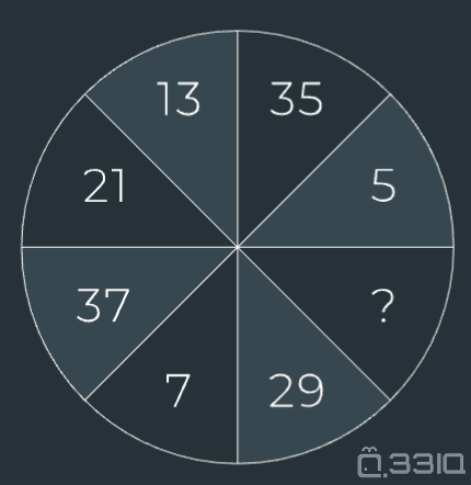 [每日一题],如图,求问号中的数字