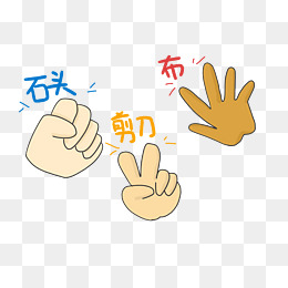 石头剪刀布的手势