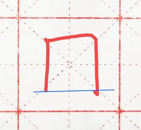 "国"字外框右竖比左竖长,收笔处低于左边,横笔画要向右上斜.