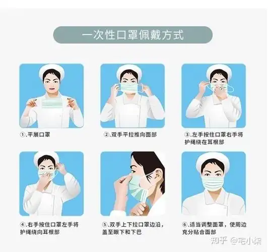和老师一起学习如何正确佩戴口罩