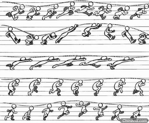 2.任何有关挤压或是延伸的动作要以全身(整体)来完成动画的表现