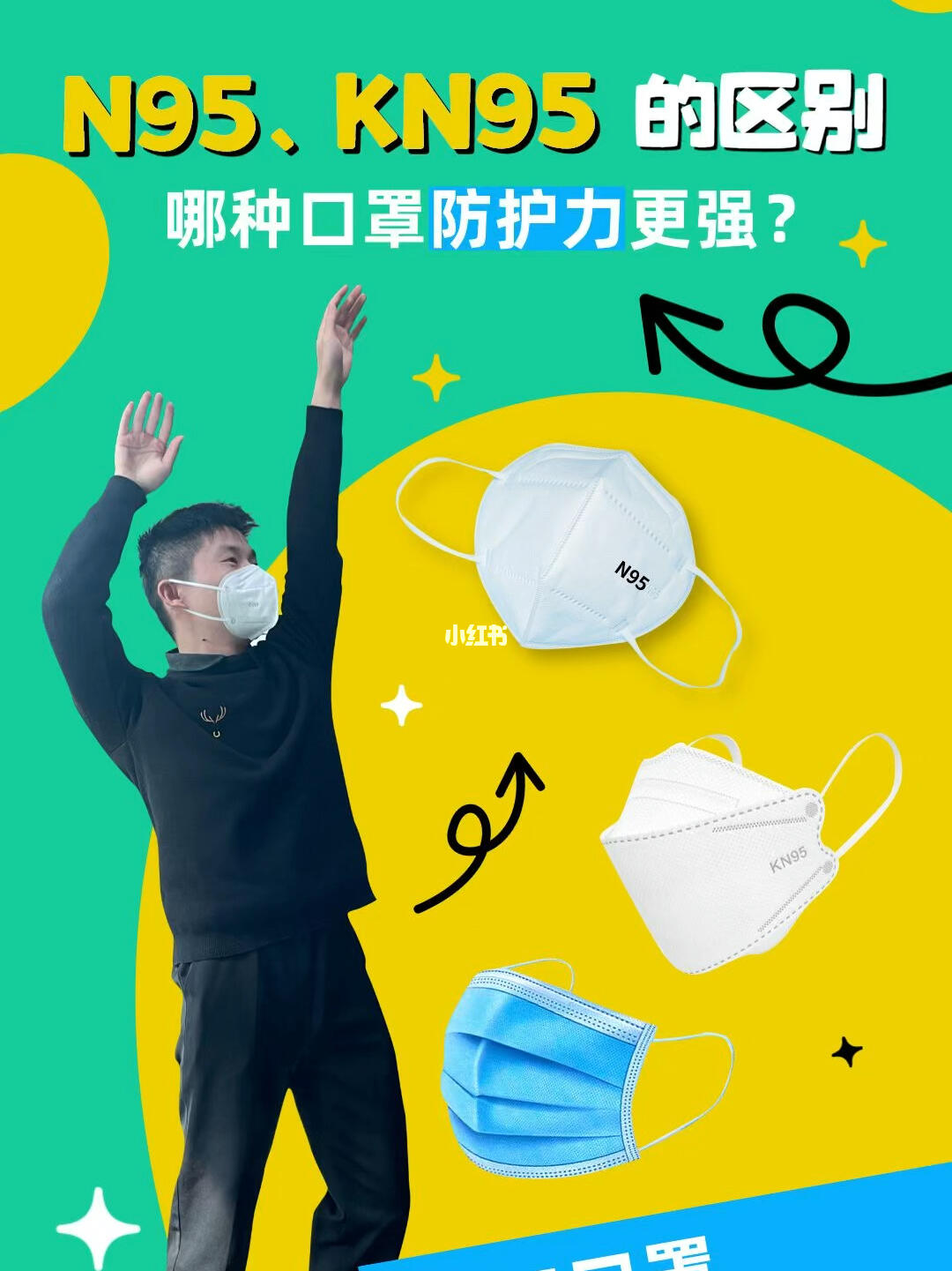 n95口罩与kn95口罩有区别吗