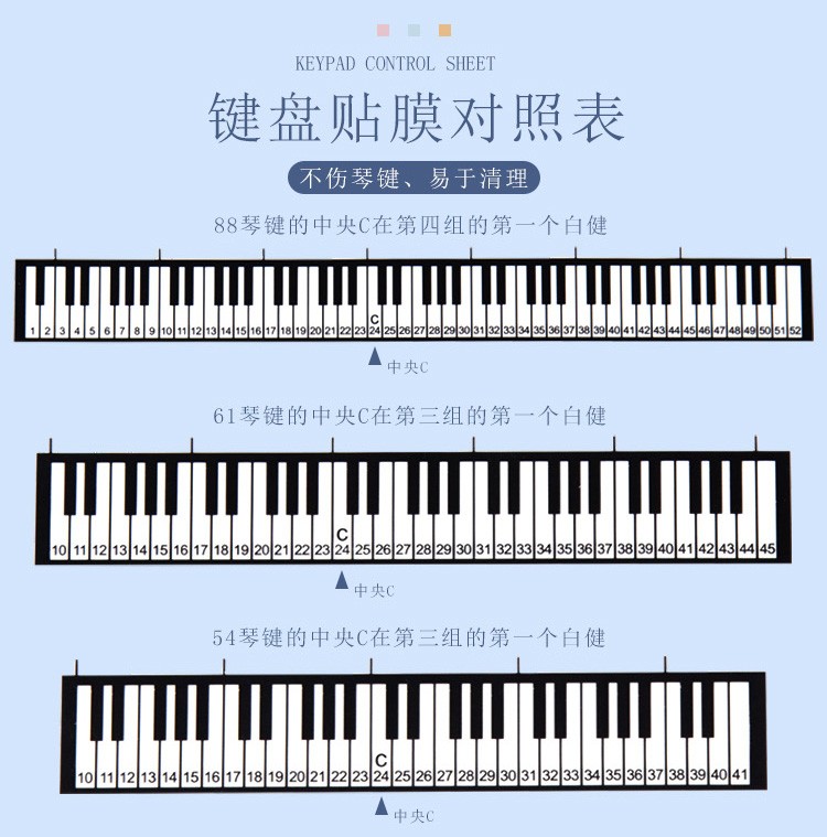 akusticus钢琴键盘贴纸电子琴透明贴膜五线谱简谱音名贴按键音标键位