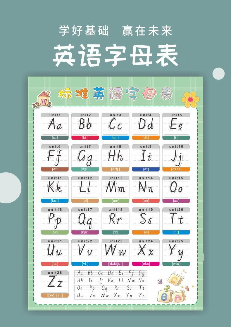 正确26大小写字母表 英文字母表挂图墙贴26个大小写英语字母表教具
