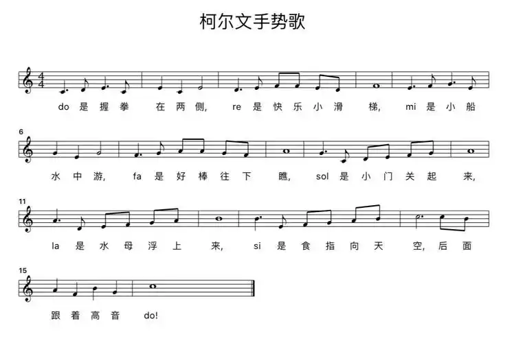 佛山童声合唱团c3团·线上课程4.12·本周作业