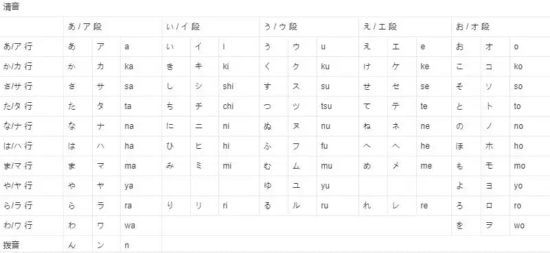 和平精英吃鸡单字id罗马音复制分享大全