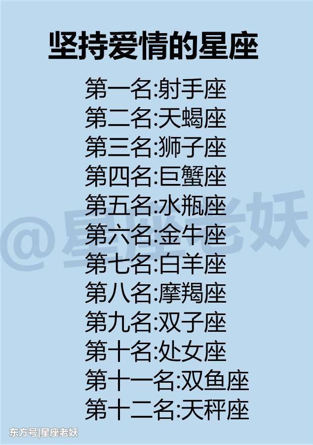 十二星座死穴,天蝎难动真心,水瓶贵人才值得疼爱