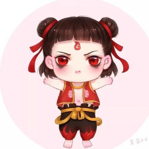 哪吒的大头像简笔画