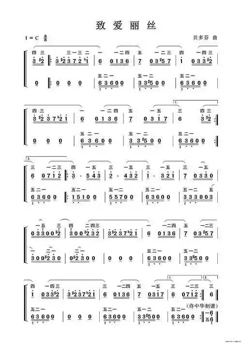 是贝多芬在1810年创作的一首独立钢琴小品,是贝多芬献给"爱丽丝"作为