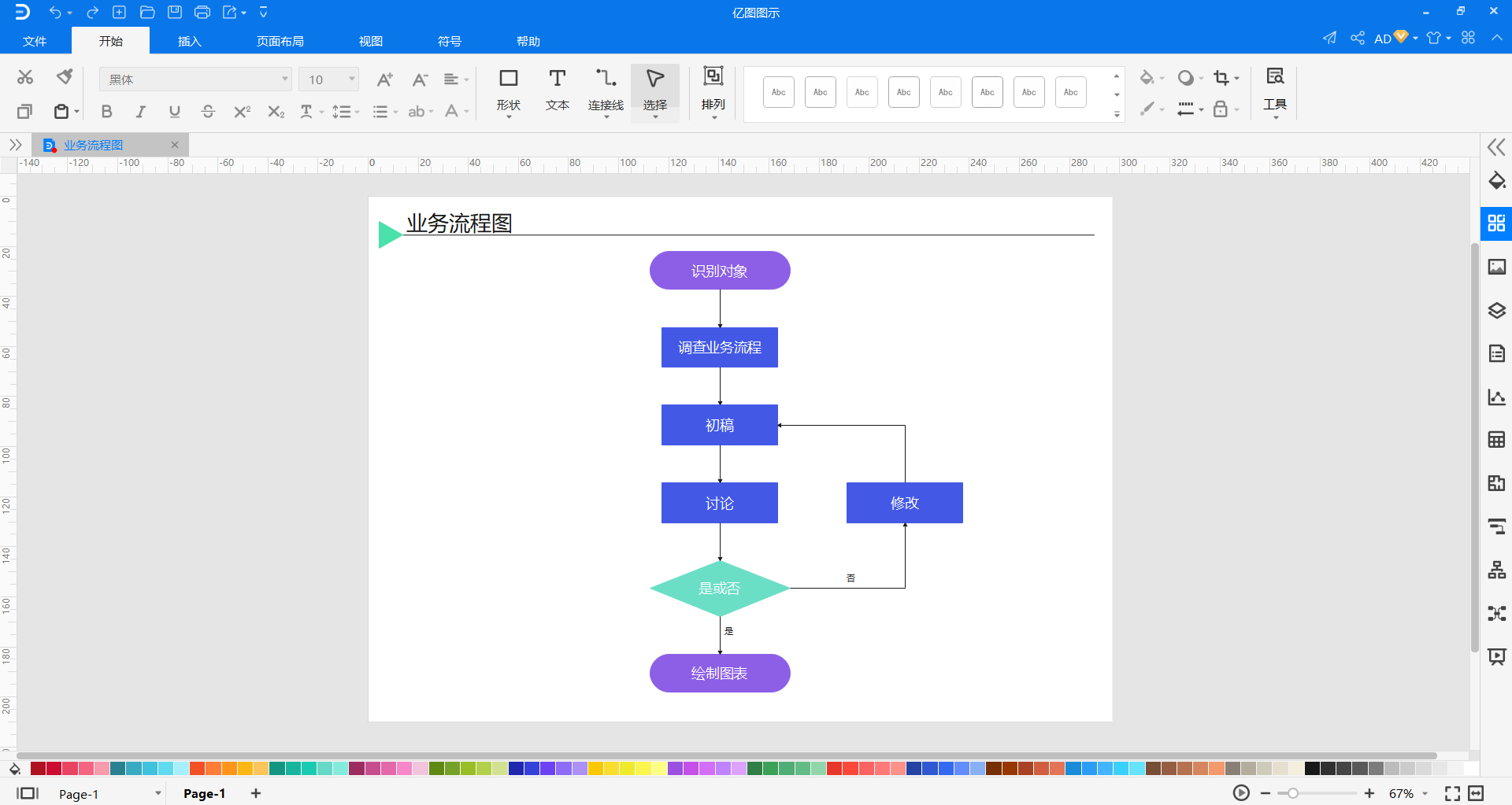 五步绘制常见流程图