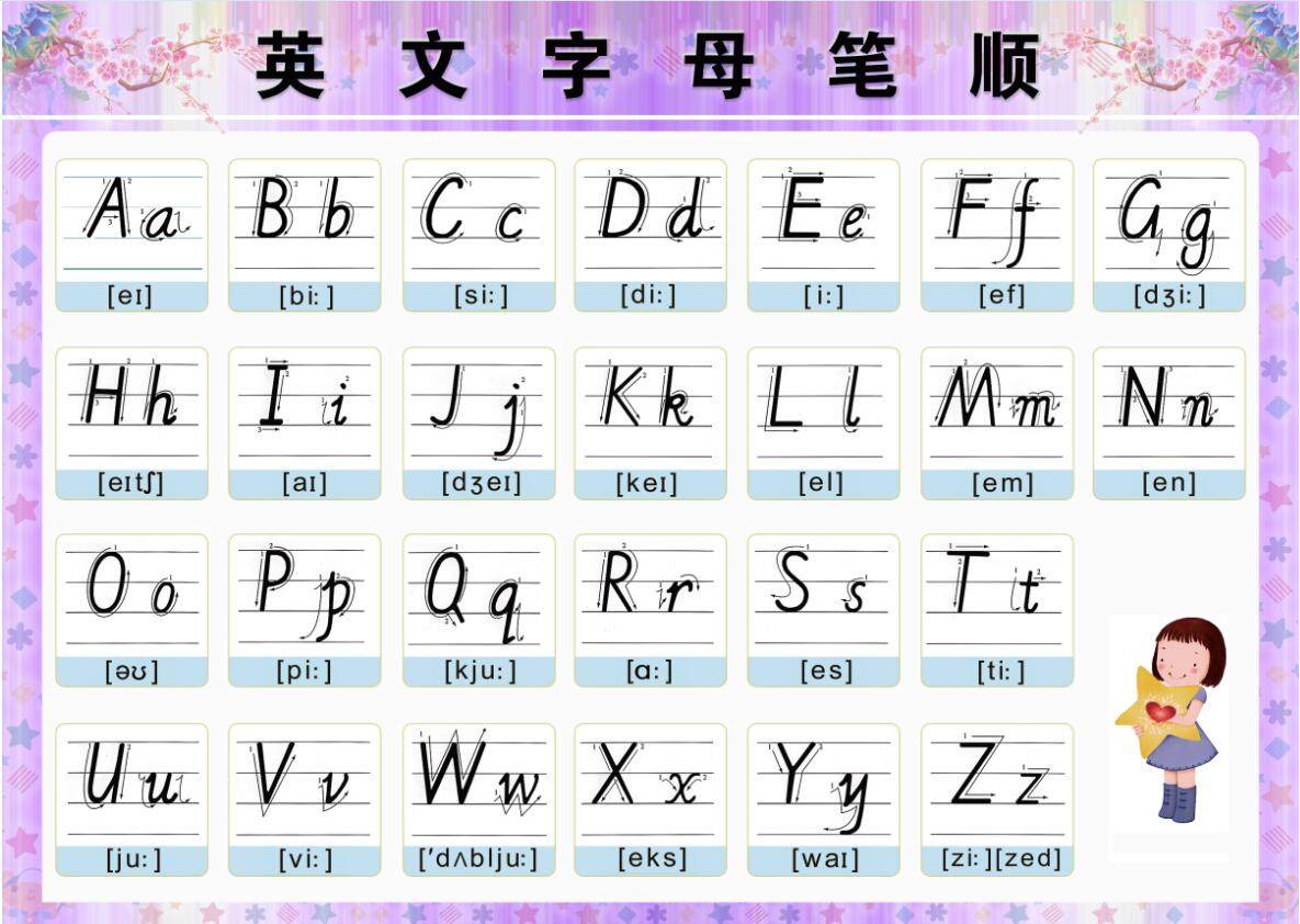 26个英文卡通字母大小写认识时间钟表笔顺笔画玩具挂图
