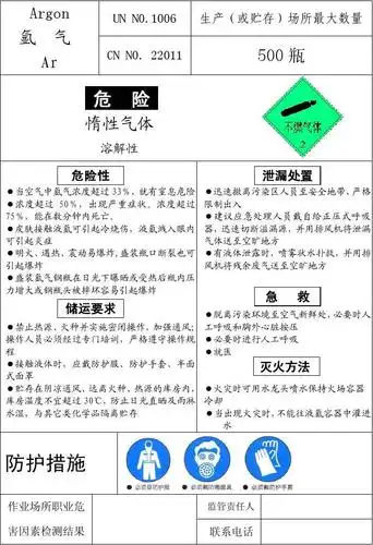 氩气安全周知牌