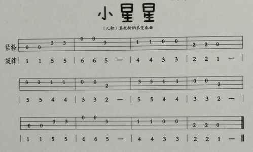 请问有新手入门ukulele尤克里里小星星指弹教程?