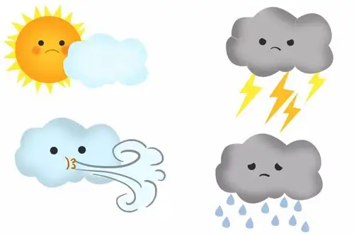 【停课不停学】河南幼儿园中四班之"在家寻找春天"