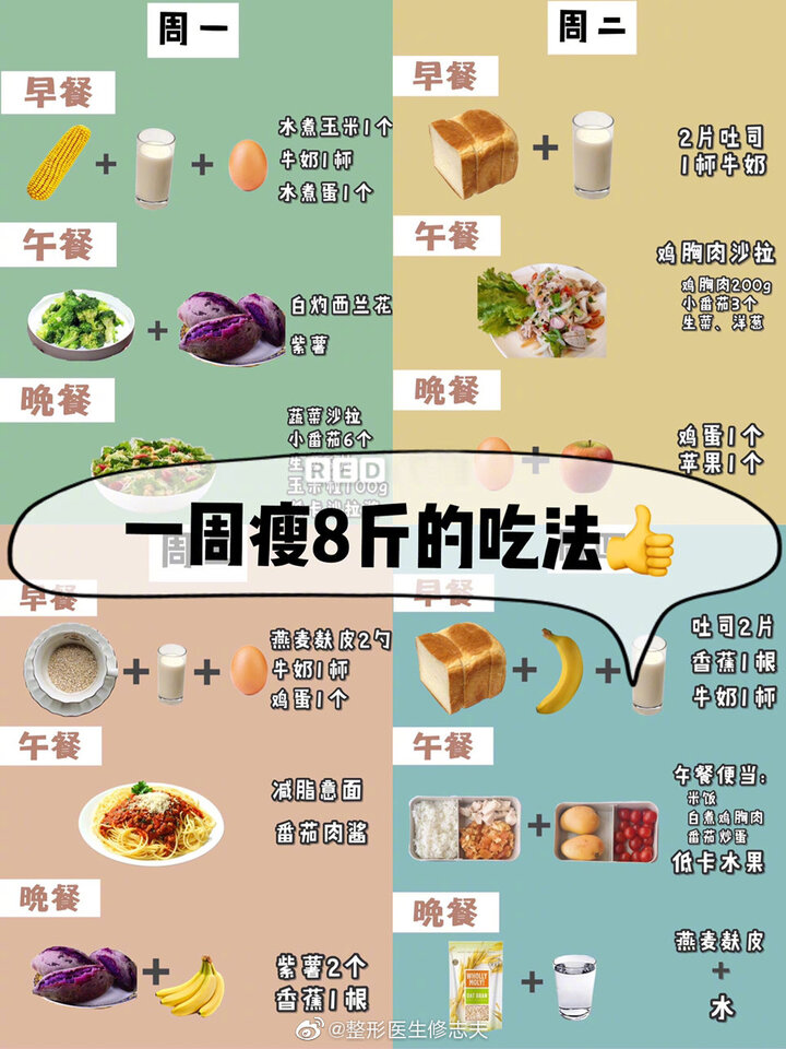 一日三餐减肥食谱表_手机壁纸_电脑壁纸_桌面壁纸【图客网】