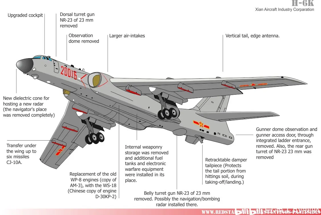 中国 轰6战神 轰炸机