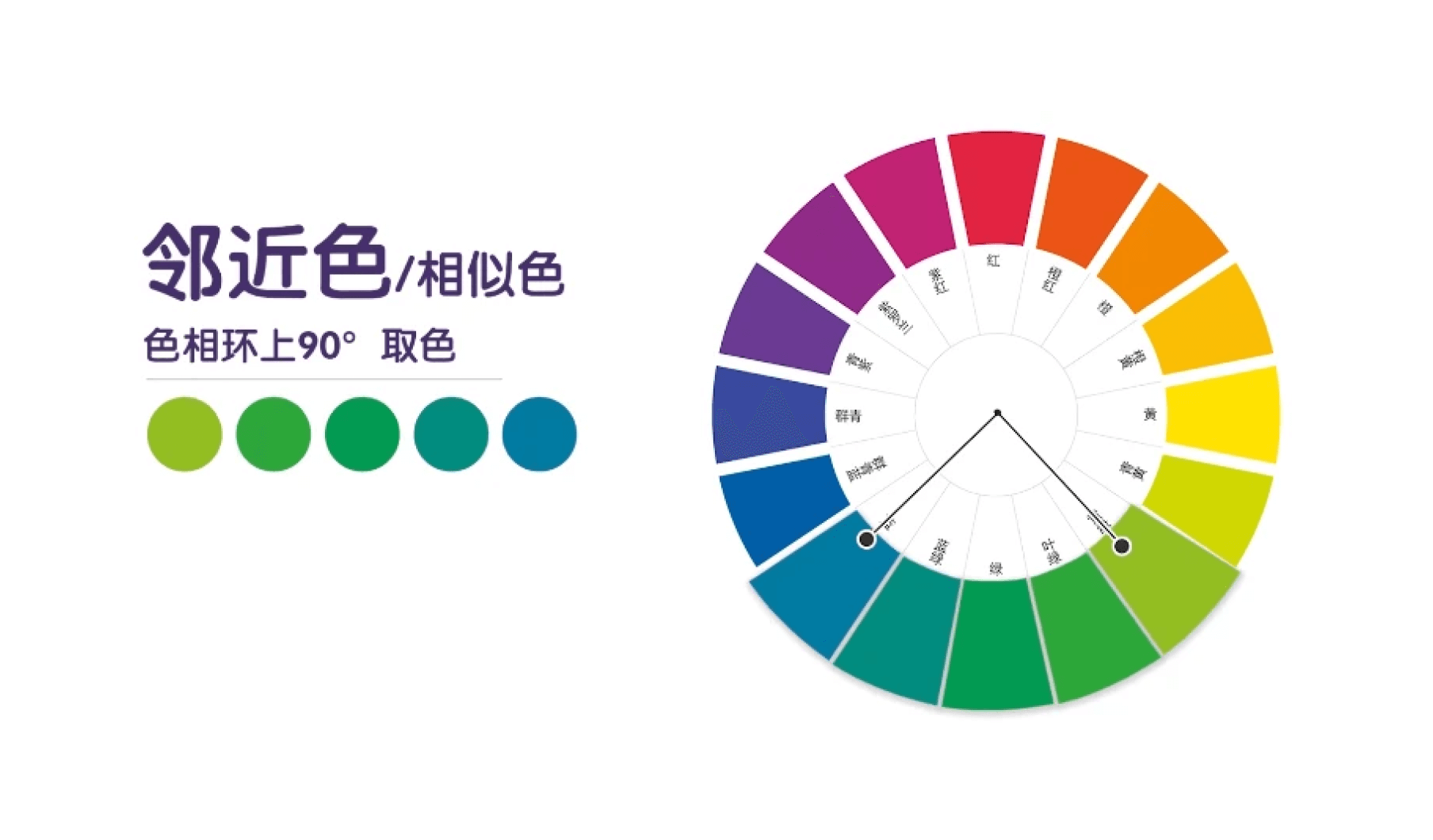 邻近色搭配注意事项-邻近色搭配服装效果图  第1张