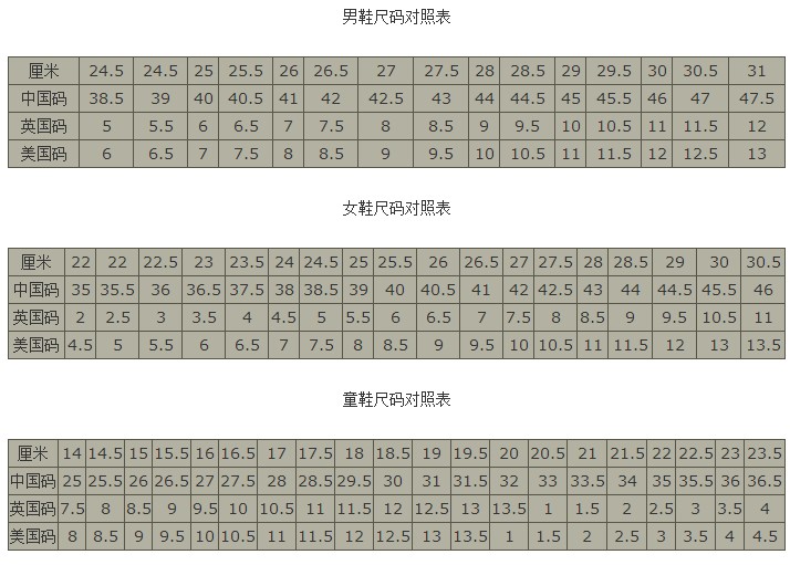 美国的鞋子码数是怎么计算的.39码是多少