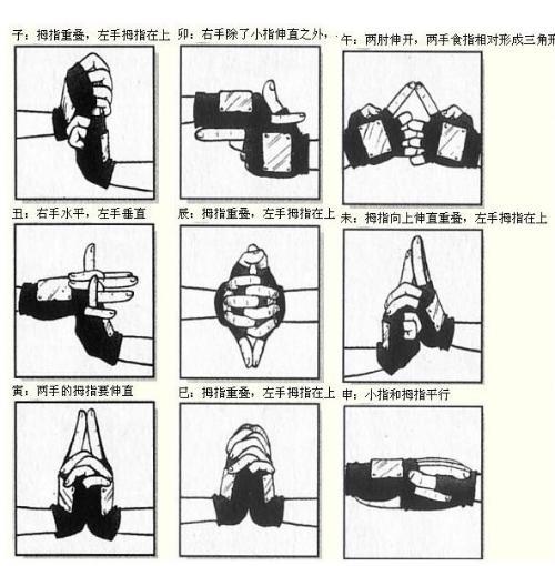 火影中的忍术(要结印手势)