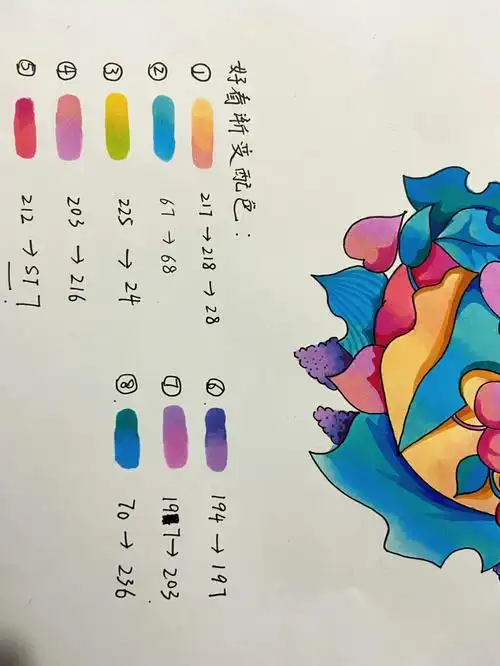 马克笔好看的渐变配色第一弹