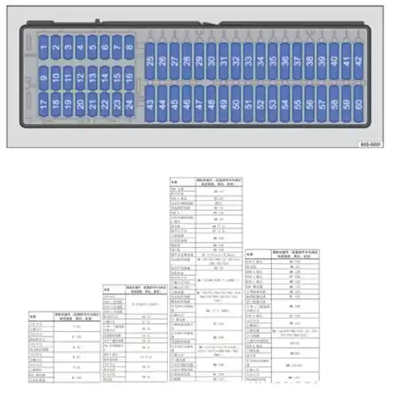 大众polo保险盒位置polo保险丝图解