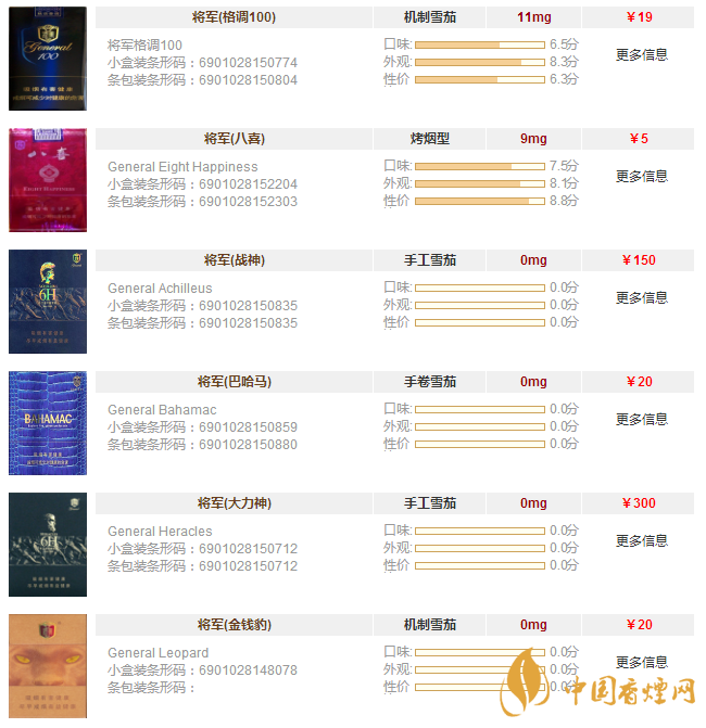 将军香烟价格表和图片一览 将军香烟多少钱一盒