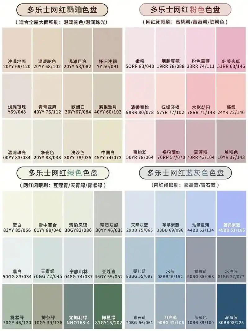 纯干货|多乐士乳胶漆色号 实拍图|无滤镜.92新家正在装修的 - 抖音