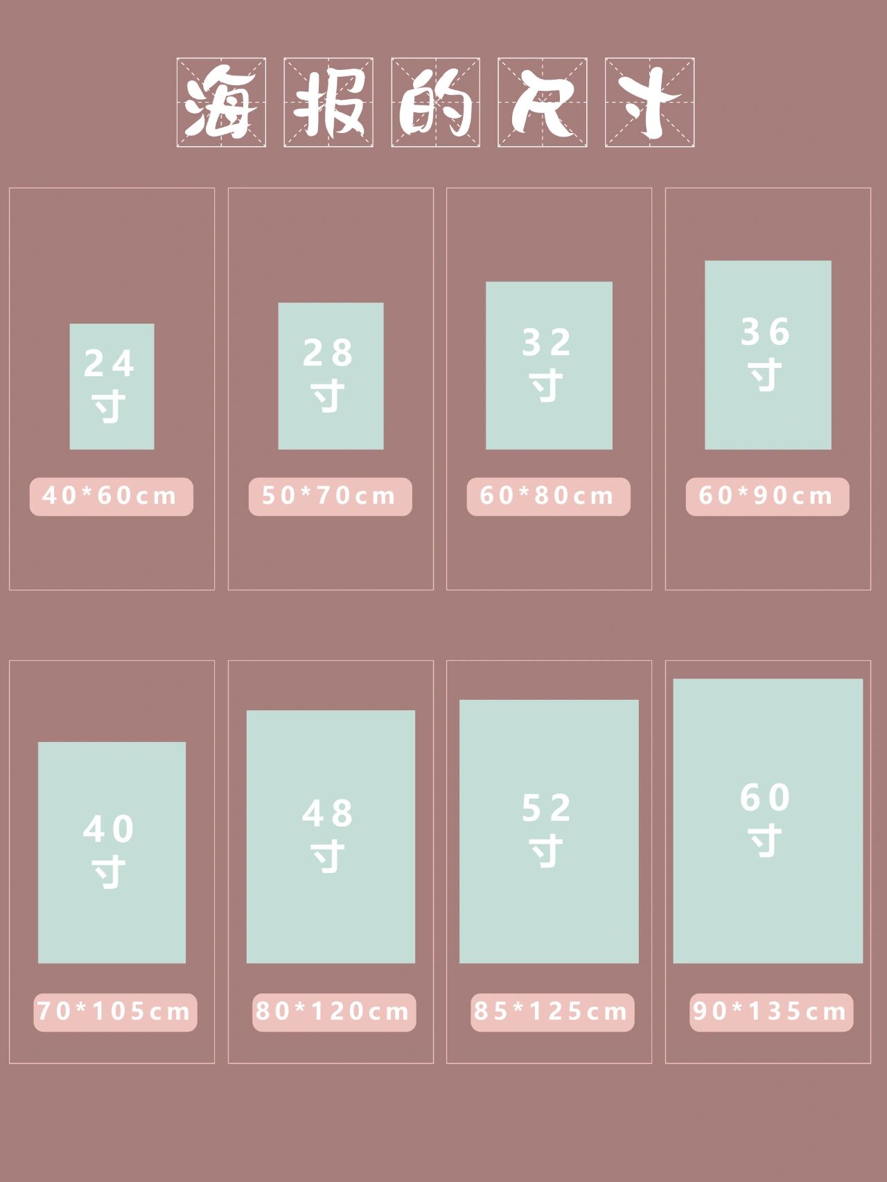 可收藏 常用海报尺寸