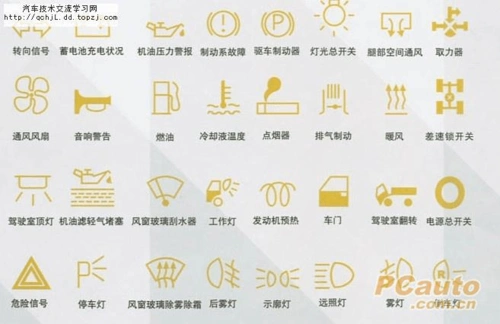 汽车仪表盘常见符号,车内功能按键与含义