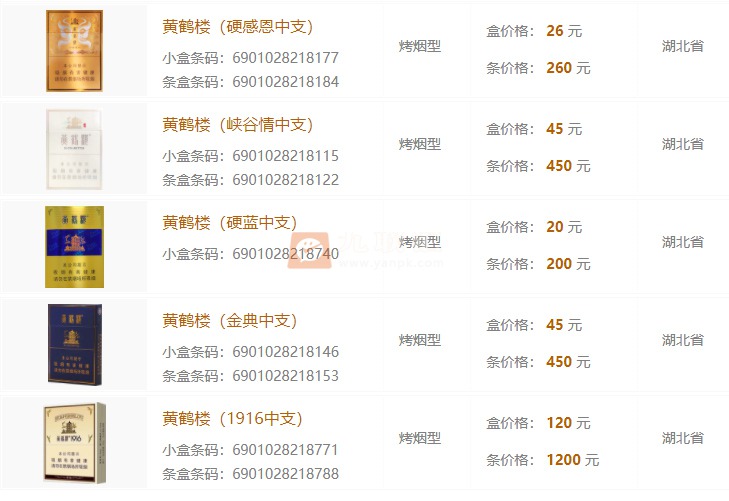 名烟黄鹤楼中支香烟价格表一览黄鹤楼中支香烟种类大全及口感知名度
