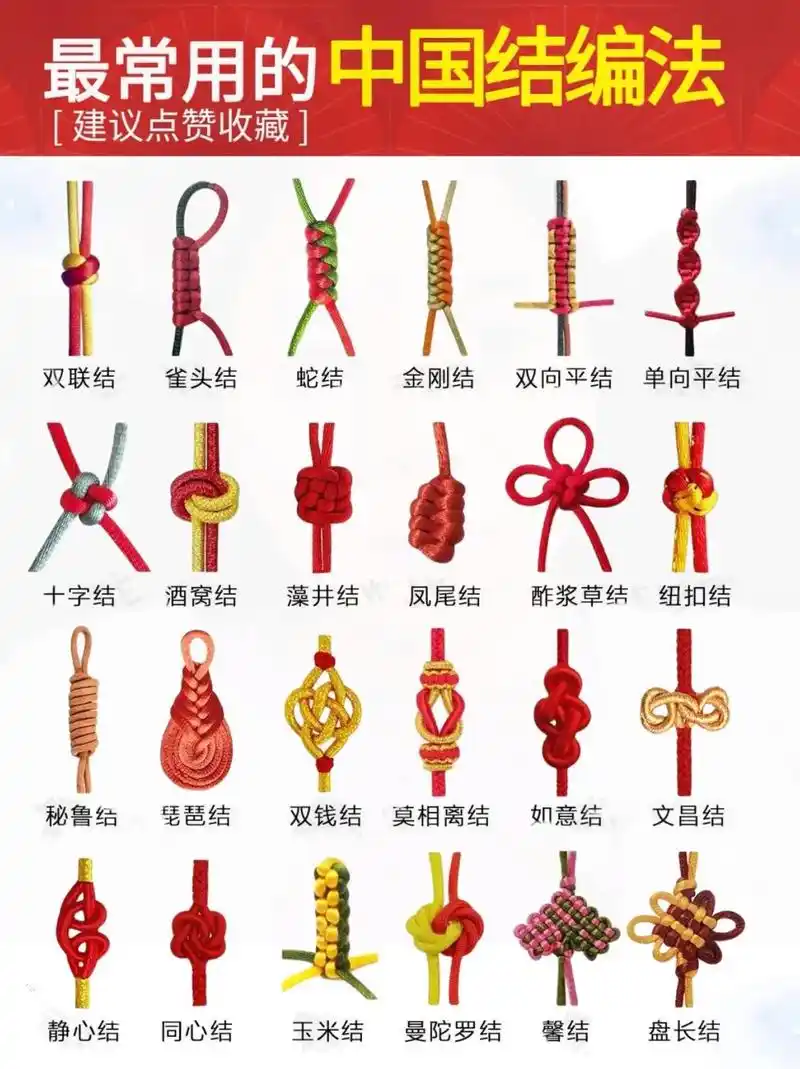 中国结编织教程.#红绳 #绳结 #手绳编织 #中国结 #中国 - 抖音