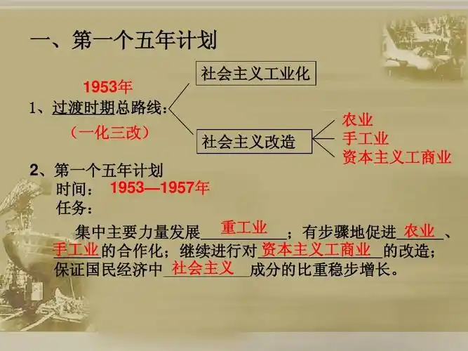 北师大版八年级历史下册课件:第4课 社会主义制度的确立(21张ppt)_wor