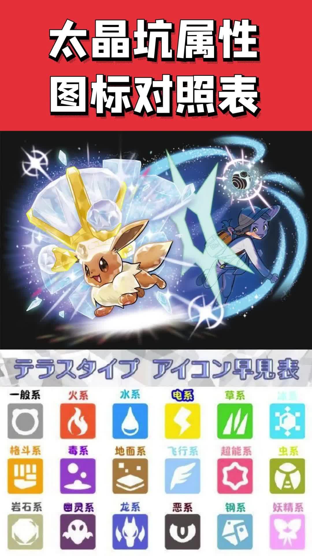 宝可梦朱紫太晶坑属性图标对照表,请收藏!