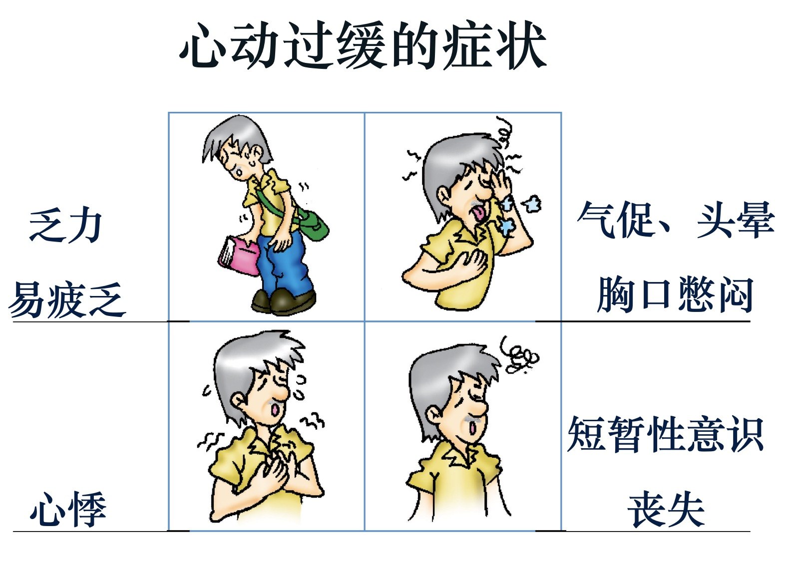 一文了解心动过缓与起搏器_心动过缓_疾病介绍_治疗方法_介绍_治疗