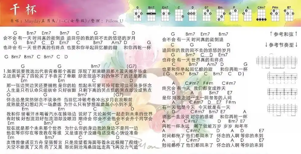 《干杯》尤克里里谱弹唱版 g调和弦谱_精选版_五月天