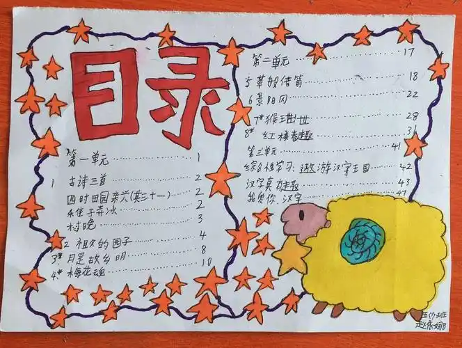 五(1)班读书目录卡展示