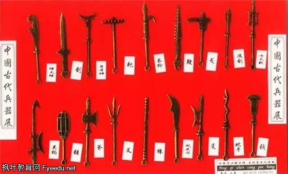 所谓"十八般武艺"并不是单单指十八种兵器,而是古代多种武艺的一个