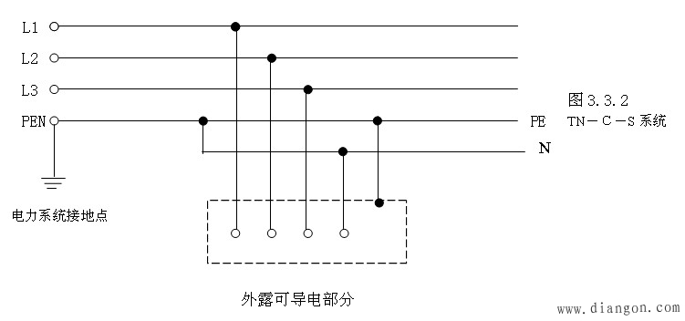 三相五线制是什么意思三相五线是什么意思三相五线制接线图解决方案