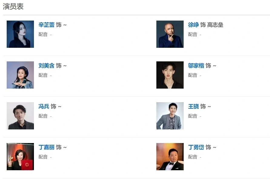 时隔六年,徐峥和沈腾暑期档在争冠军,新片成本超2亿