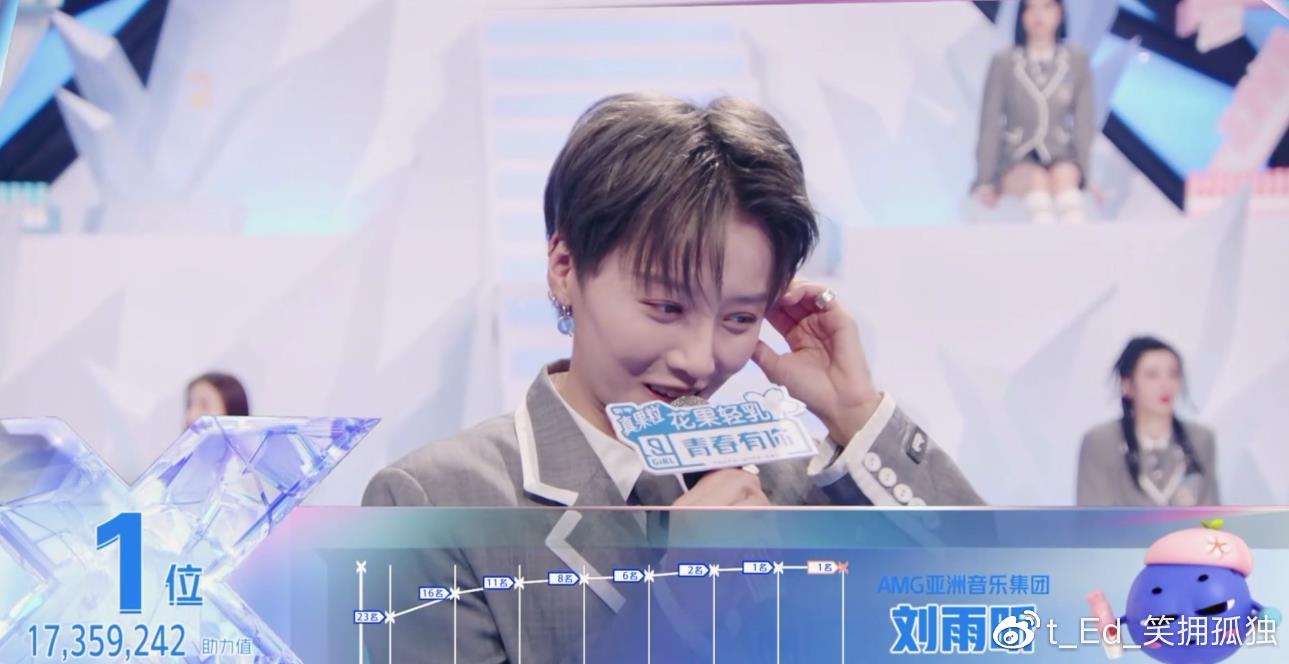 恭喜以上九人成为青春有你2thenine组合的成员,祝你