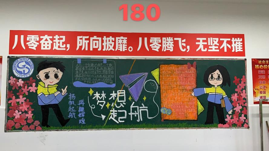 让梦想启航黑板报梦想黑板报图片素材