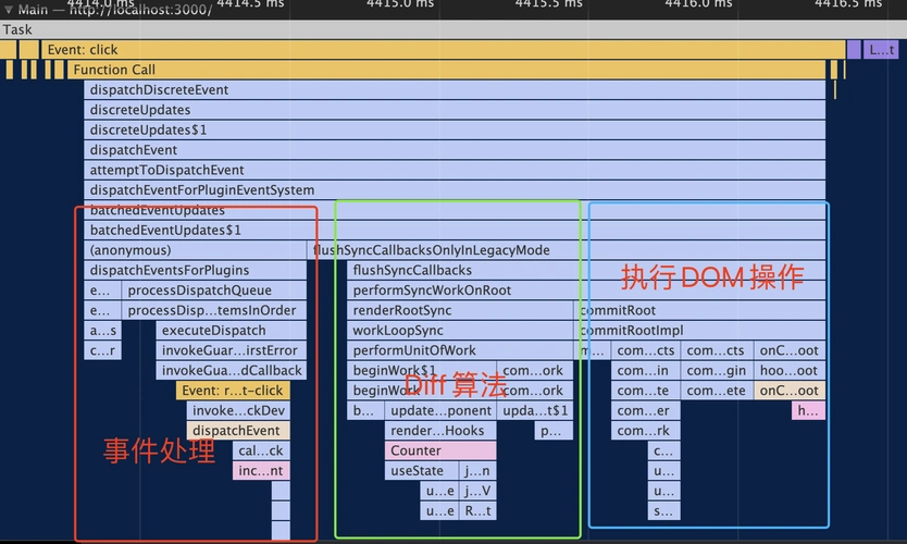 solidjssaidstifflyiammorereactthanreact