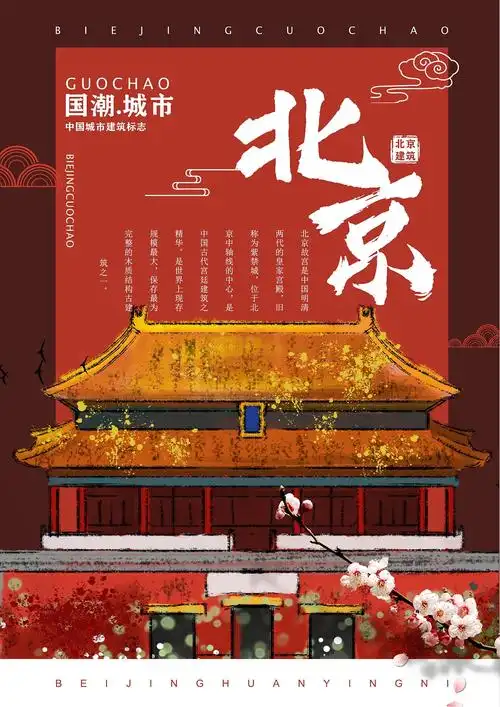 中国城市系列海报