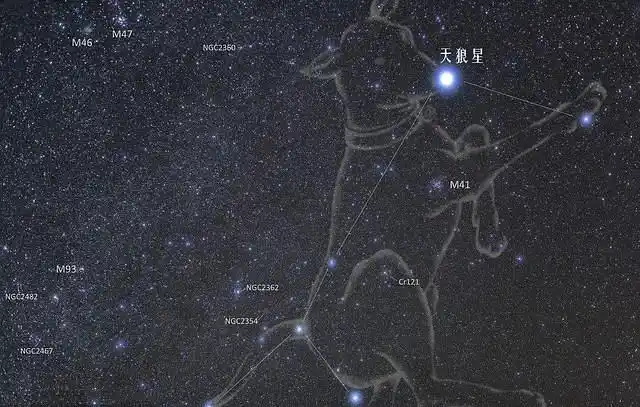 天狼星:是夜空中最亮的一颗恒星,一直是人类重要的"星空灯塔"