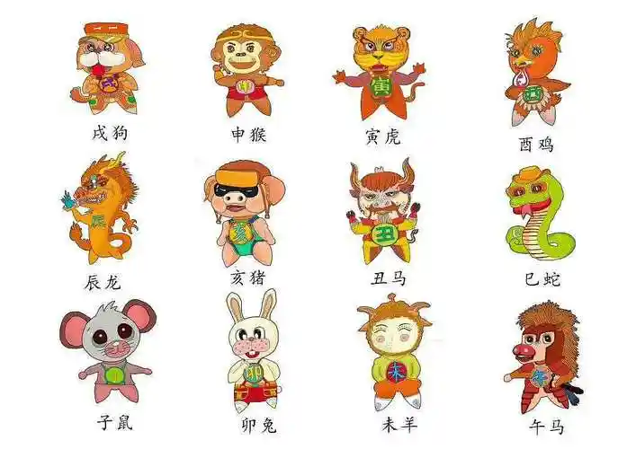12生肖文创