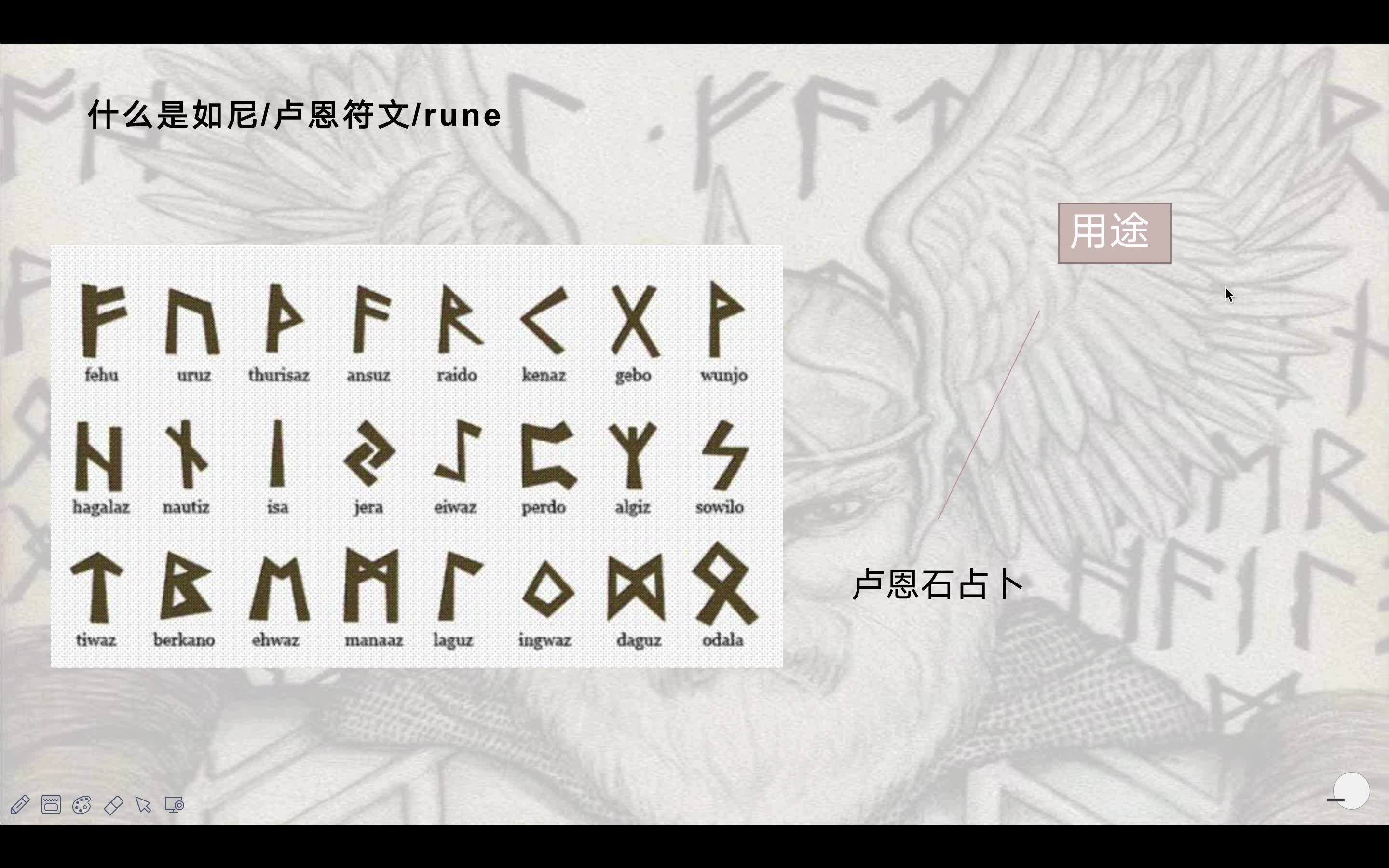 认识卢恩符文的第一堂课