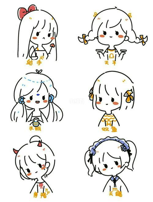 中星座简笔画头像素材头像十二星座q版萌图简笔画 十二星座q版萌图简