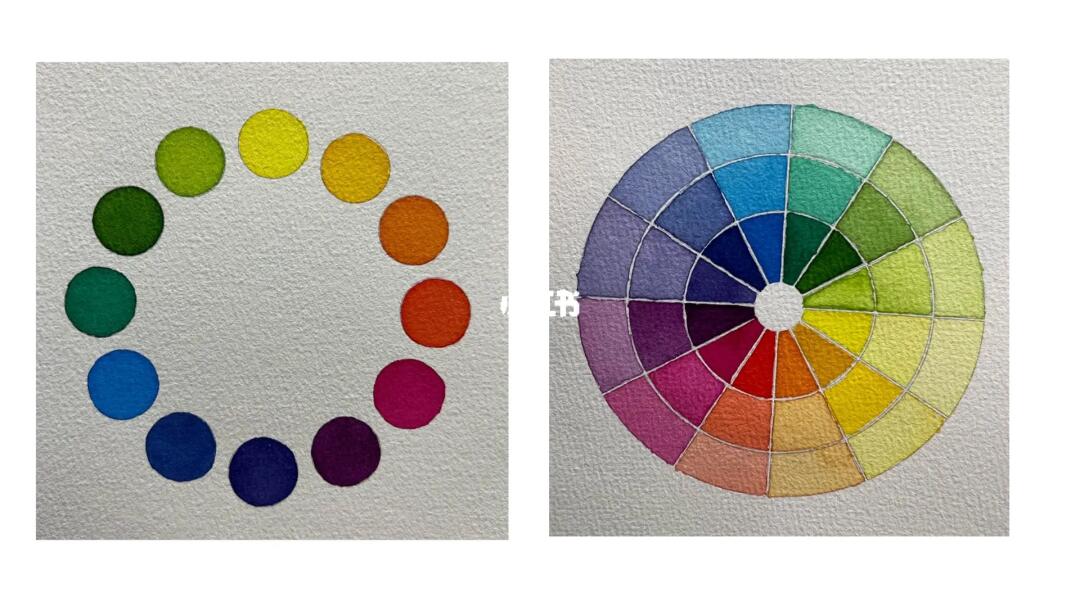 画画十二色相环