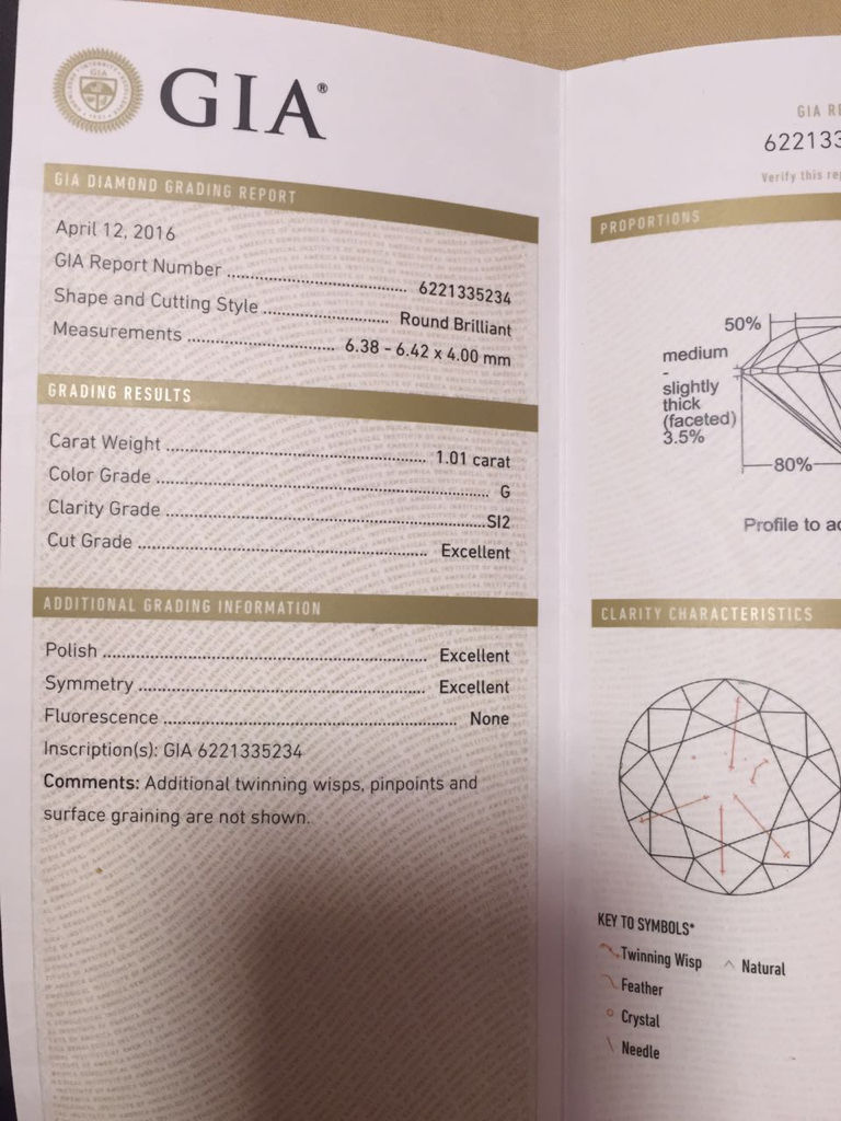 这个gia证书是真是假,请各路大神帮忙解答,万分感激