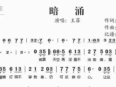 暗涌 王菲 歌谱 简谱